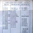 구미마을회관 이미지