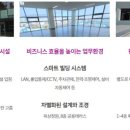 성서산업단지역 이미지