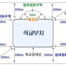 학교정화구역, 단 한평도 못 지어~! 이미지