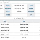 라빌레뜨 티스토리