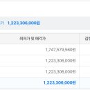 기산면사무소 이미지