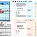 삼원빌딩 네이버블로그