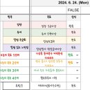 해피하게럭키하게 이미지