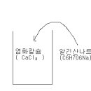 21th 신세희 '형광 마이크로캡슐' 실험보고서 이미지