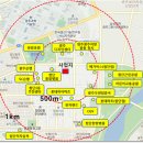 센트럴파크2차 이미지
