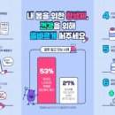 이건내과의원 이미지