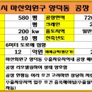 양덕동580 이미지