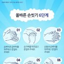 보니따필라테스부천범박점