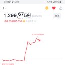 감자탕본심 네이버블로그