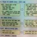 한국군 700만원짜리 방산비리 군용텐트의 진실.jpg 이미지