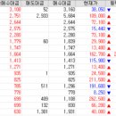 투에이치팜