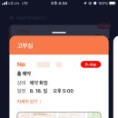 고부심