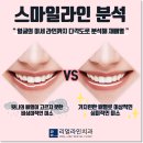 가나치과의원 네이버블로그