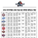 2016 타이어뱅크 KBO 리그 정규시즌 개막전 현역선수 명단 확정 이미지