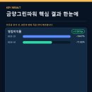 금양그린파워(주) | 금양그린파워 주가분석 26년도 8월