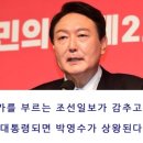 상왕기업 이미지