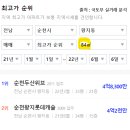 왕운공원 이미지