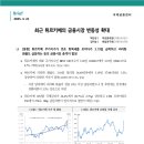 최근 튀르키예의 금융시장 변동성 확대 이미지