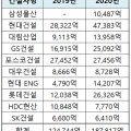 에스알ENG