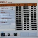 블루파크 | 아이들과 다녀온 평창 휘닉스파크 블루캐니언 워터파크 후기