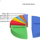 당인가 pc 이미지