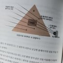 <모든 것이 양자 이론> 북리뷰 곽재식 지식의숲 넥서스출판