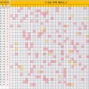 5~6出 주력 필터6_3 - 5.0出 이미지