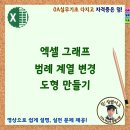 엑셀 그래프 범례 계열 변경 및 도형 만들기 이미지