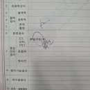 양준호정형외과의원 이미지