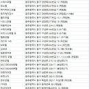 스위스모텔 | 광주동구숙박