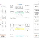 교회소식(23.10.29) 이미지