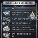 태풍이 슈퍼 | 아이랑 오사카 USJ 10시 입장 후기 1편 어트랙션 8개 성공 공략법