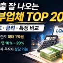 세방글로벌시티 | 서울 직장인 대출 가능한 상상대부 후기 (1~2금융 거절 시 대안)