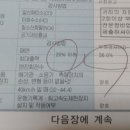 장서카센타 이미지