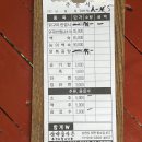 삼박골가든 이미지