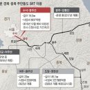 2025년엔 전국 어디서나 고속철로 서울 간다 이미지