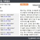 동부타워공인중개사사무소 이미지
