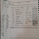 에듀플렉스학원 이미지