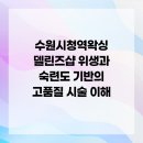 린즈샵