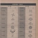 여성중앙 카카오 검색결과