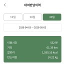 내가 대학교 4학년이라고?