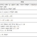 상원여자중학교 이미지