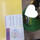 에스더음악학원 이미지