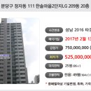 지에스(GS)25 분당한솔마을