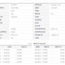 모아기업 이미지