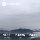담양 만덕산 - 수양산 - 국수봉 - 월봉산 Hiking