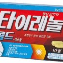 “온몸 쑤시고 열나고” 독감 다시 온다는데…‘타이레놀’은 진통제? 감기약? 이미지