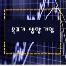 서흥엔지니어링 네이버블로그