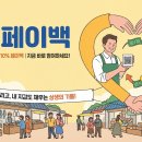 마트온누리약국 이미지