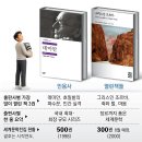 세계문학전집 열풍… 출판사 5社 5色 이미지